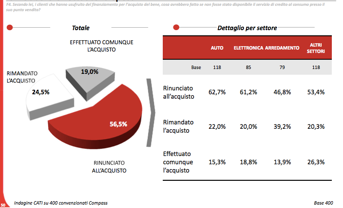dettaglio-settore.png