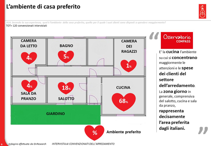 Osservatorio-compass-aprile-2016_6.png