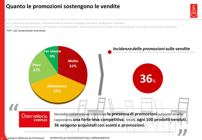 Osservatorio-compass-aprile-2016_4.png