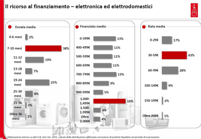 comunicato_stampa_osservatorio_ricorso_al_finanziamento.gif