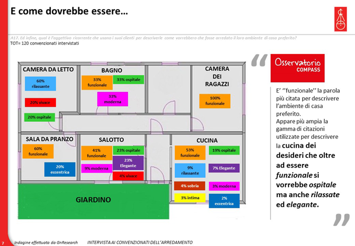 Osservatorio-compass-aprile-2016_7.png