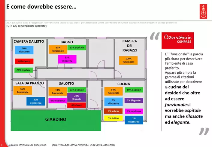 Osservatorio-compass-aprile-2016_7.png.webp