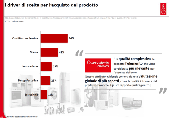 comunicato_stampa_osservatorio_driver_scelta_acquisto_prodotto.gif