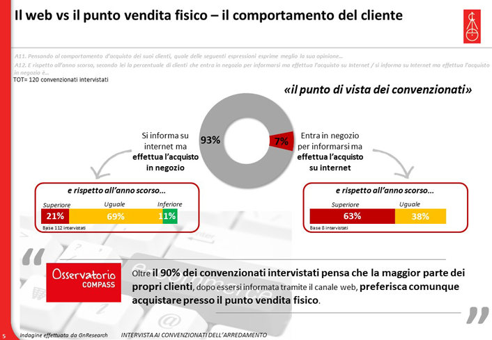 Osservatorio-compass-aprile-2016_5.png